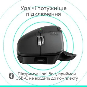 Фото: Миша Logitech MX Master 4 for Mac Space Black (910-007577) № 6 | KTC