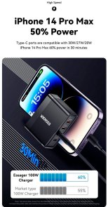 Зарядний пристрій Essager Grace 100W 4 Ports Travel Charger (ECT2CA-QYB01-Z)