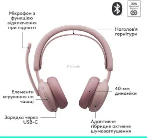 Фото: Гарнітура Logitech Zone Wireless 2 ES Rose (981-001510) № 9 | KTC