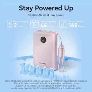 Батарея універсальна Vention FKAP0 10000mAh 22.5W Pink (FKAP0-C)