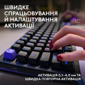 Клавіатура Logitech G512 X 75 Tactile ENG/UKR USB Black (920-013934)