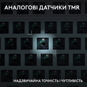 Клавіатура Logitech G512 X 75 Tactile ENG/UKR USB White (920-013955)