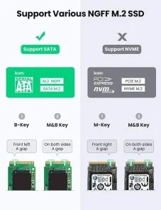 Фото: Кишеня зовнішня UGREEN M.2 NGFF 5G CM400 Grey (UGR-10903) № 6 | KTC