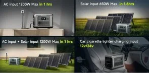 Фото: Зарядна станція Allpowers R1500 Lite 1600W 1056Wh № 9 | KTC
