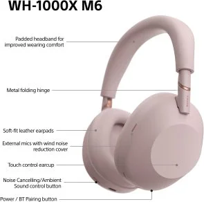 Фото: Навушники Sony WH-1000XM6 Pink (WH1000XM6P.E) № 8 | KTC