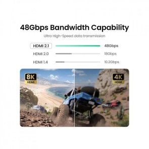 Кабель UGREEN HD151 v2.1 HDMI / HDMI 0.5m Black (40400)