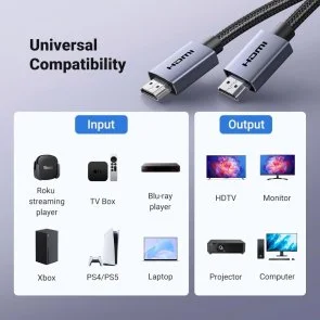 Фото: Кабель UGREEN HD153 v2.0 HDMI / HDMI 3m Black (25300) № 6 | KTC