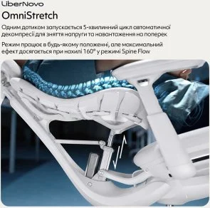 Фото: Крісло LiberNovo Omni Space Gray (CP-GW-0000015-00-00) № 15 | KTC