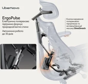 Фото: Крісло LiberNovo Omni Midnight Black (CP-GW-0000015-00-01) № 12 | KTC