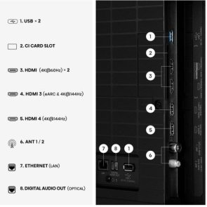 Телевізор ULED MiniLED Hisense 65E8S (Smart TV, Wi-Fi, 3840x2160)