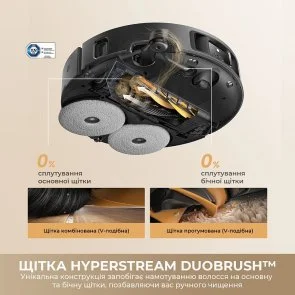Фото: Робот-пилосос Dreame L50s Pro Ultra Black (RLL88HE-Bl) № 6 | KTC
