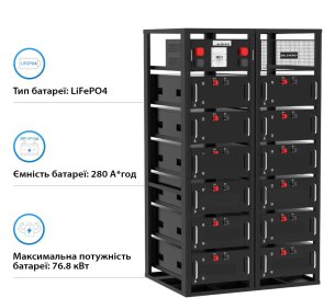 Батарея для ДБЖ GSL 614.4v 280Ah 172kWh lifepo4 (GSL-R172K)