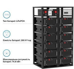 Фото: Батарея для інвертора GSL 614.4v 280Ah 172kWh lifepo4 (GSL-R172K) № 2 | KTC