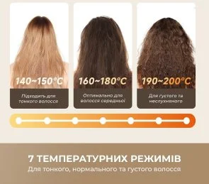 Фото: Випрямляч волосся Dreame Silky White (AA02A-WH) № 5 | KTC