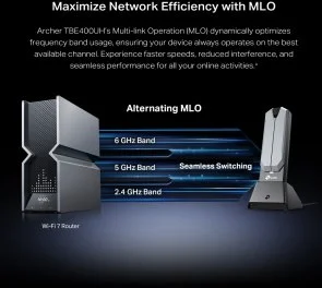 Фото: Wi-Fi адаптер TP-Link Archer TBE400UH (ARCHER-TBE400UH) № 5 | KTC