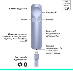 Презентер Logitech Spotlight 2 Light Lilac (910-007673)