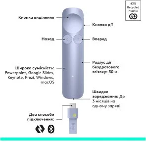 Фото: Презентер Logitech Spotlight 2 Light Lilac (910-007673) № 3 | KTC