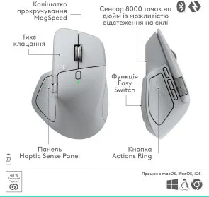 Фото: Миша Logitech MX Master 4 Performance Wireless/Bluetooth Pale Gray (910-007563) № 13 | KTC