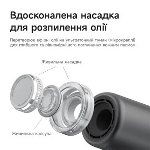 Фото: Фен Laifen NEO Special Onyx Black (1HD14-S-EU-BL-004) № 5 | KTC