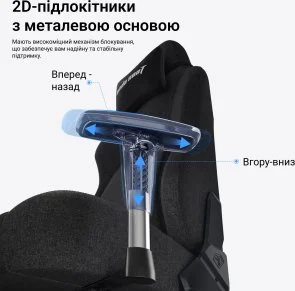 Фото: Крісло Anda Seat Phantom 4 L Gray Fabric (AD18YSD-72-G-F-G01) № 13 | KTC