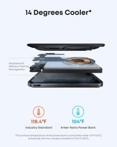 Фото: Батарея універсальна Anker Nano MagGo Slim 5000mAh 20W Qi2 15W Black (A1665H11) № 4 | KTC