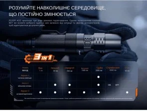 Фото: Ліхтар ручний Fenix PD35R Ace 2000Lm (PD35RACE) № 8 | KTC