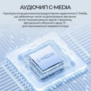 Фото: Гарнітура Ajazz AHM10 Max White (AHM10-MAX-W) № 19 | KTC