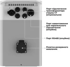 Фото: Зарядна станція Deye SUN-BK250 2500W 2560Wh № 5 | KTC