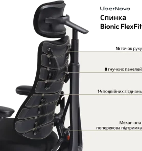 Фото: Крісло LiberNovo Omni SE Obsidian 48cm (CP-GW-1000075-00-03) № 9 | KTC