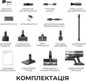 Фото: Ручний бездротовий пилосос Dreame Z30 Ultra Complete (VZV38L) № 3 | KTC