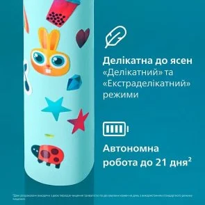 Фото: Електрична зубна щітка Philips Sonicare For Kids Blue (HX6500/23) № 15 | KTC