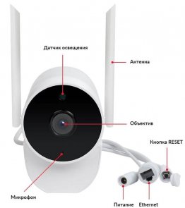 Камера Xiaomi Xiaovv Outdoor Panoramic Camera Mihome White (XVV-1120S-B1)