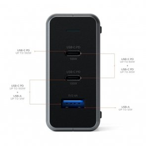 Зарядний пристрій Satechi 100W USB-C PD Compact Gan Charger (ST-TC100GM-EU)