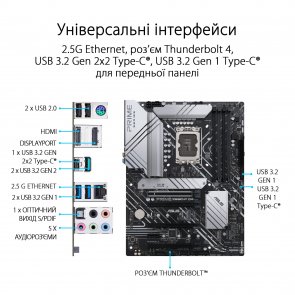 Материнська плата ASUS PRIME Z690-P D4