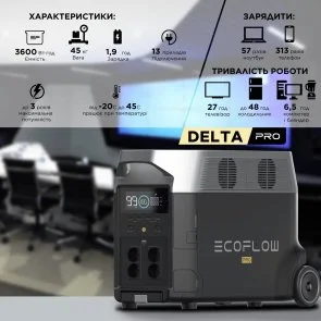 Фото: Зарядна станція EcoFlow DELTA Pro + 400W Solar Panel № 10 | KTC