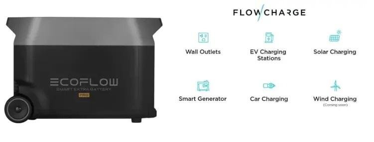 Додаткова батарея EcoFlow Delta Pro Extra Battery 3600Wh