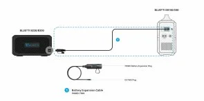 Фото: Додаткова батарея Bluetti B230 expansion battery 2048Wh № 7 | KTC