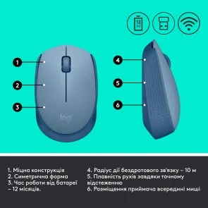 Фото: Миша Logitech M171 Wireless BlueGrey (910-006866) № 8 | KTC