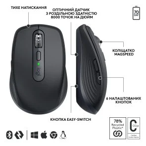 Фото: Миша Logitech MX Anywhere 3S for Business Graphite (910-006958) № 7 | KTC