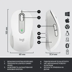 Фото: Комплект клавіатура+миша Logitech Signature MK650 Combo Us/Ukr OffWhite for business OEM (920-011032) № 7 | KTC
