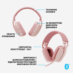 Гарнітура Logitech Zone Vibe 100 Rose (981-001224)