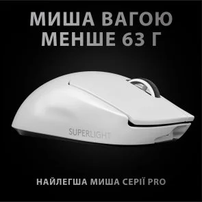 Миша Logitech G Pro X Superlight White (910-005942)