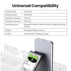 Фото: Кишеня зовнішня UGREEN CM300 Grey (UGR-70499) № 6 | KTC