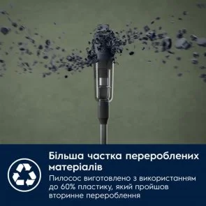 Фото: Ручний бездротовий пилосос Electrolux 700 Cordless Cleaner (EP71UB14DB) № 4 | KTC