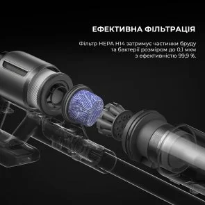 Фото: Ручний бездротовий пилосос Dreame Z30 Animal (VZV17A) № 3 | KTC