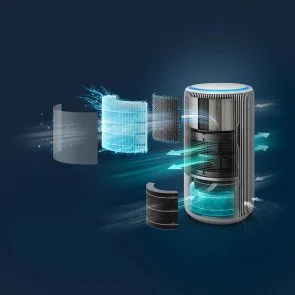 Фото: Очищувач повітря Philips PureProtect Water 3400 Series (AC3420/10) № 11 | KTC