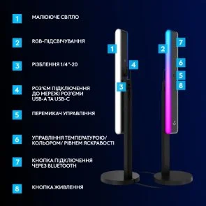 Фото: Студійне світло для стрімінгу Logitech Litra Beam LX Graphite (946-000015) № 7 | KTC