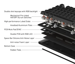 Фото: Клавіатура Hator Gravity X TKL Aurum Orange Linear White (HTK551UA) № 9 | KTC