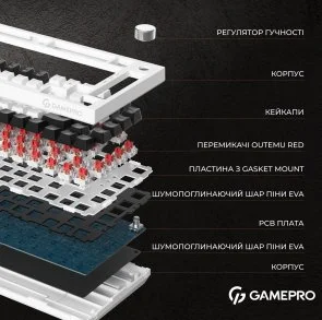Фото: Клавіатура GamePro MK160B RGB USB Black № 12 | KTC