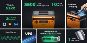 Фото: Зарядна станція CTECHi GT500 500W 518Wh № 8 | KTC